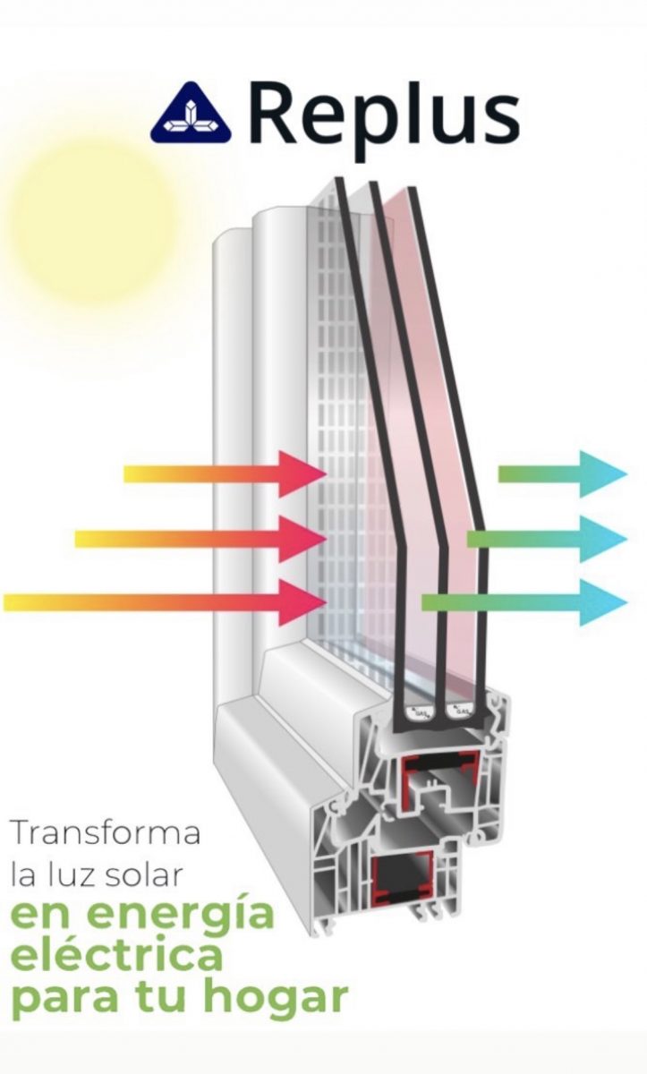 Cocinas diferentes cocina-cornella-terrassa-cocinas Interiores - Cornellà - Terrassa - Cocinas - Baños - Cerámica - Replus