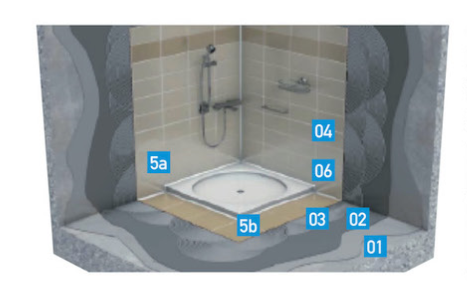 Renueva suelo y paredes - reforma de cocinas - reformas - rehabilitacion - cocinas - obra - obras nuevas - baños - interiores - cornella - terrassa - reformas terrassa - reformas cornella - reformas cornellà - cuines terrassa - cocinas terrassa - banys - ceràmica Renueva suelo y paredes - reforma de cocinas - reformas - rehabilitacion - cocinas - obra - obras nuevas - baños - interiores - cornella - terrassa - reformas terrassa - reformas cornella - reformas cornellà - cuines terrassa - cocinas terrassa - banys - ceràmica
