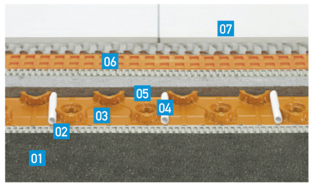 Suelo radiante - reforma de cocinas - reformas - rehabilitacion - cocinas - obra - obras nuevas - baños - interiores -cocinas cornella - baños cornella - terrassa - reformas integrales - reformas de baños - reforma tu baño - terrassa Suelo radiante - reforma de cocinas - reformas - rehabilitacion - cocinas - obra - obras nuevas - baños - interiores -cocinas cornella - baños cornella - terrassa - reformas integrales - reformas de baños - reforma tu baño - terrassa